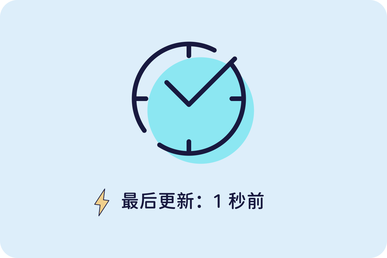 实时索引